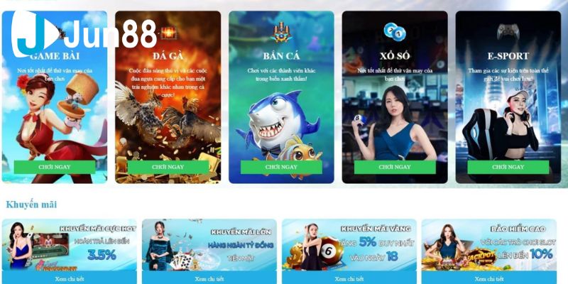 Mẹo Chơi Đánh Bài Online Nơi Hội Tụ Mọi Tựa Game Bài Hot Nhất 4 Danh bai online 2