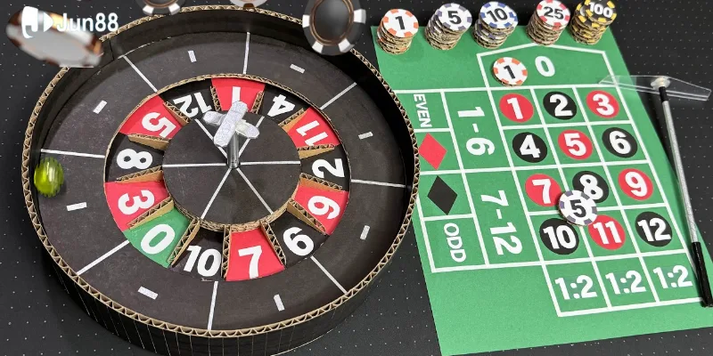 Cách đặt cược roulette Jun88, chiến lược độc đáo, thắng lớn dễ dàng 4 goi-y-ap-dung