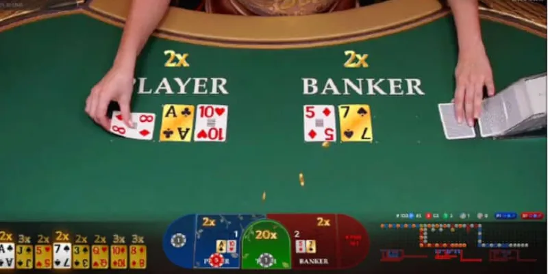 Mẹo chơi Baccarat - Cách tăng tỷ lệ thắng dễ dàng 2 Nắm vững luật chơi baccarat một cách chi tiết