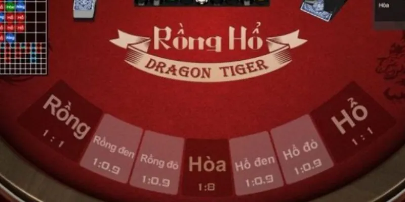 Mẹo đánh Rồng Hổ - Bí kíp đánh nhanh thắng gọn 2 Nắm vững hoàn toàn quy tắc chơi Rồng Hổ